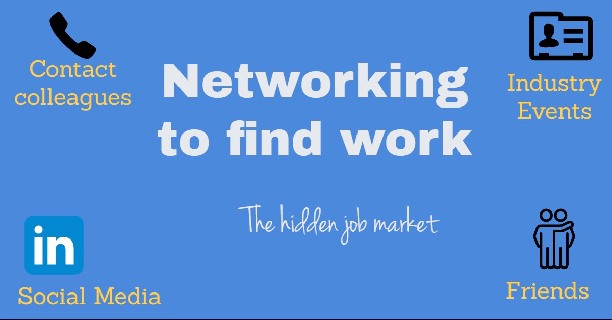 Networking The hidden job market thrivingforward